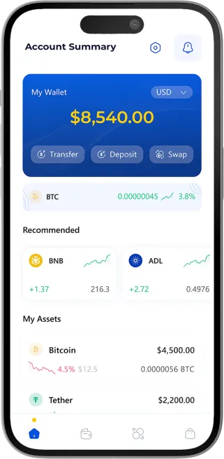 Trading forex móvil mediante iPhone que indica la usabilidad y la interfaz de la plataforma CG Fintech